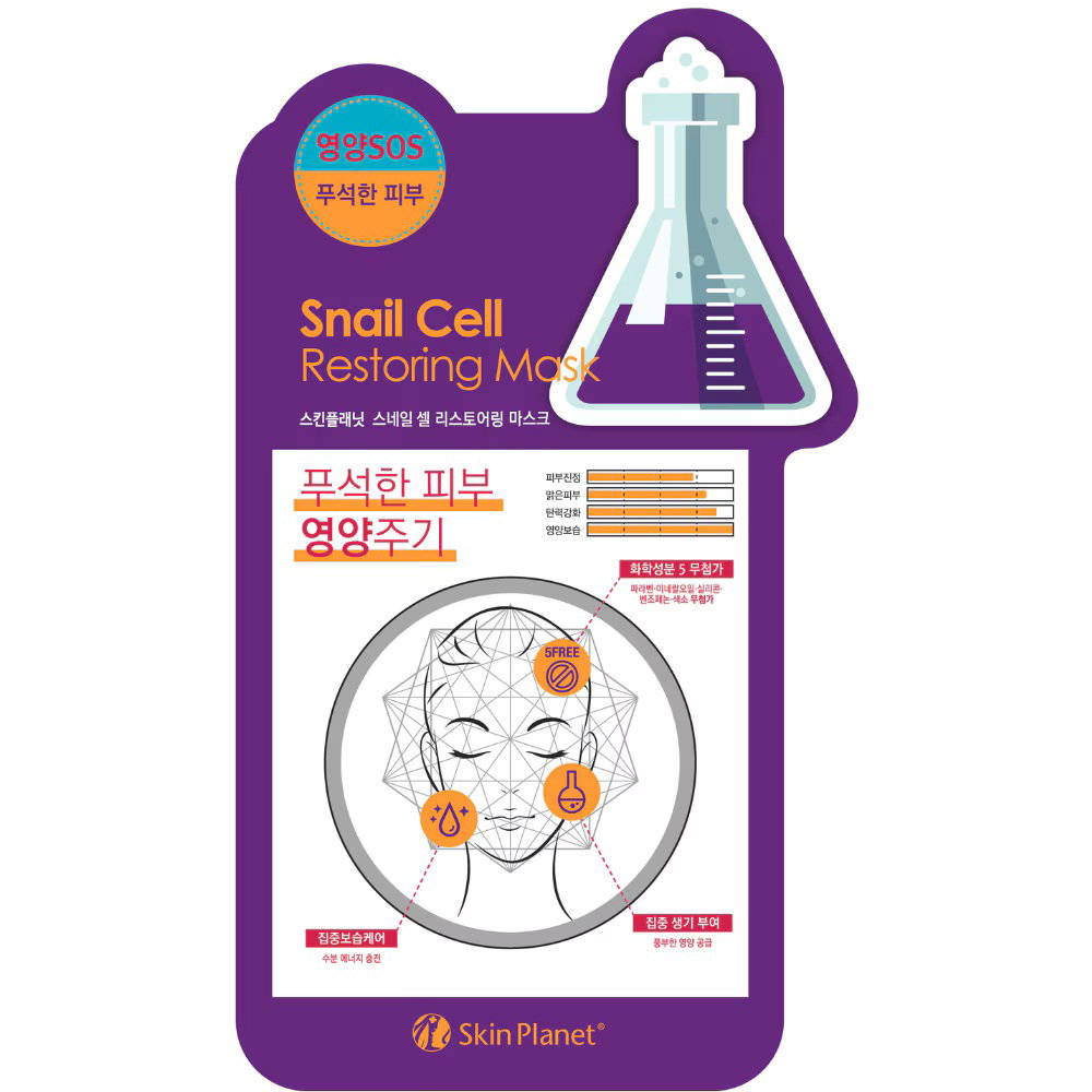 Mijin Mijin Skin Planet Snail Extract Restorative — Възстановяваща платнена маска за лице, 26 г 1