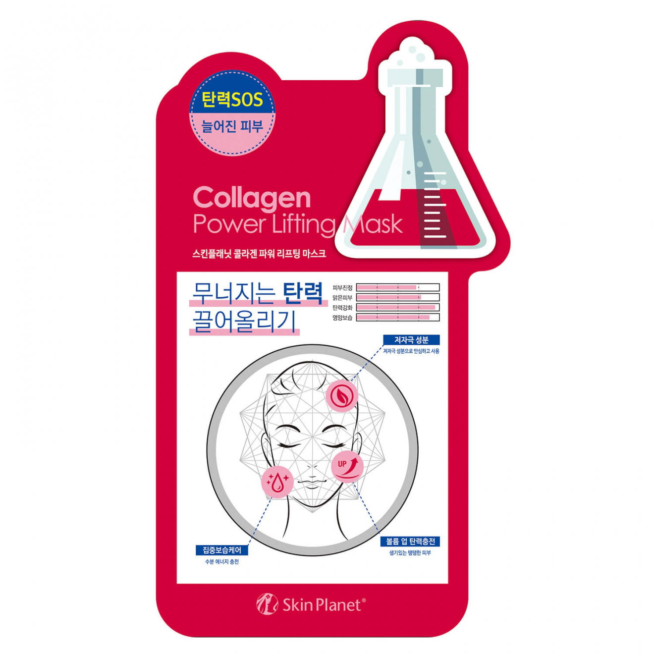 Mijin Mijin Skin Planet Collagen Lifting — Стягаща платнена маска за лице, 26 мл 1